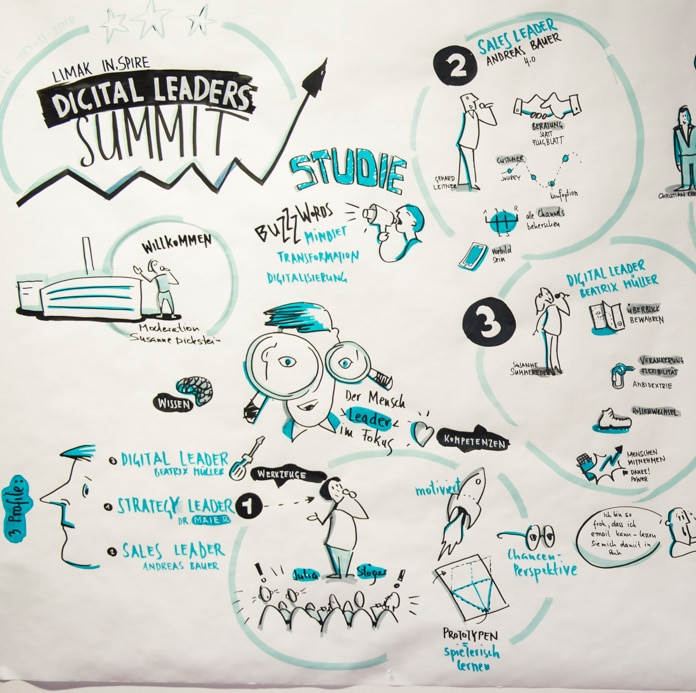 Digital Leaders Summit