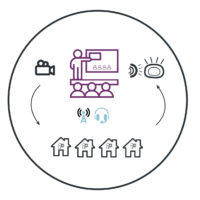 hybrid-learning Hybrid Learning Icon